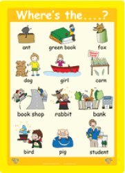 Prepositions: 'Where's the ~ ?' Wall Poster